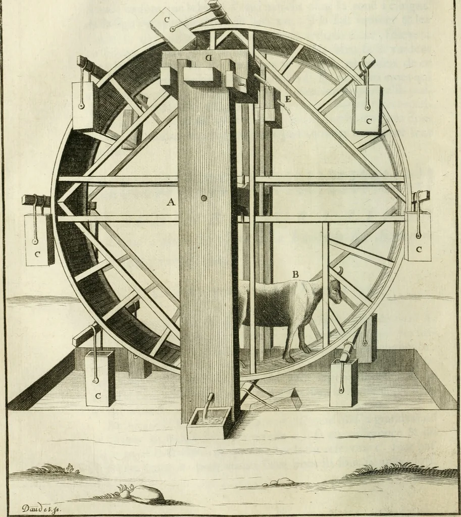 An illustration from Recueil d'ouvrages curieux de mathematique et de mecanique; ou, Description du cabinet de monsieur Grollier de Serviere, 1719, leaf 125