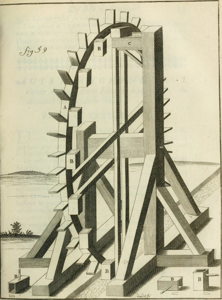 An illustration from Recueil d'ouvrages curieux de mathematique et de mecanique; ou, Description du cabinet de monsieur Grollier de Serviere, 1719, leaf 128