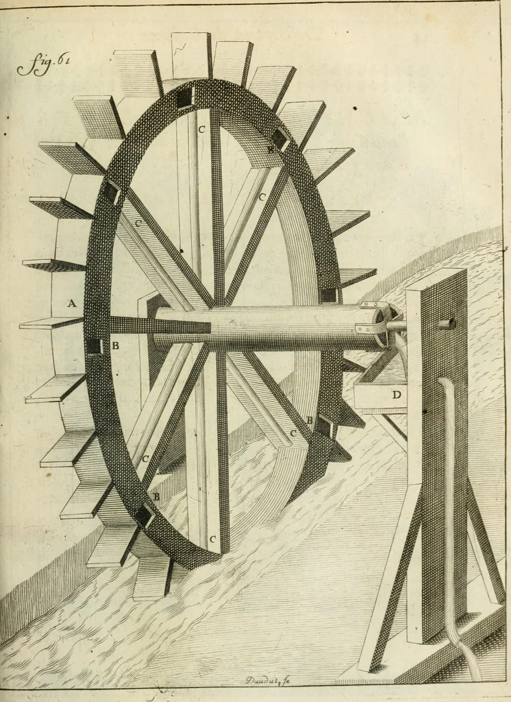 An illustration from Recueil d'ouvrages curieux de mathematique et de mecanique; ou, Description du cabinet de monsieur Grollier de Serviere, 1719, leaf 132