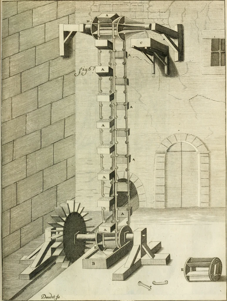 An illustration from Recueil d'ouvrages curieux de mathematique et de mecanique; ou, Description du cabinet de monsieur Grollier de Serviere, 1719, leaf 150