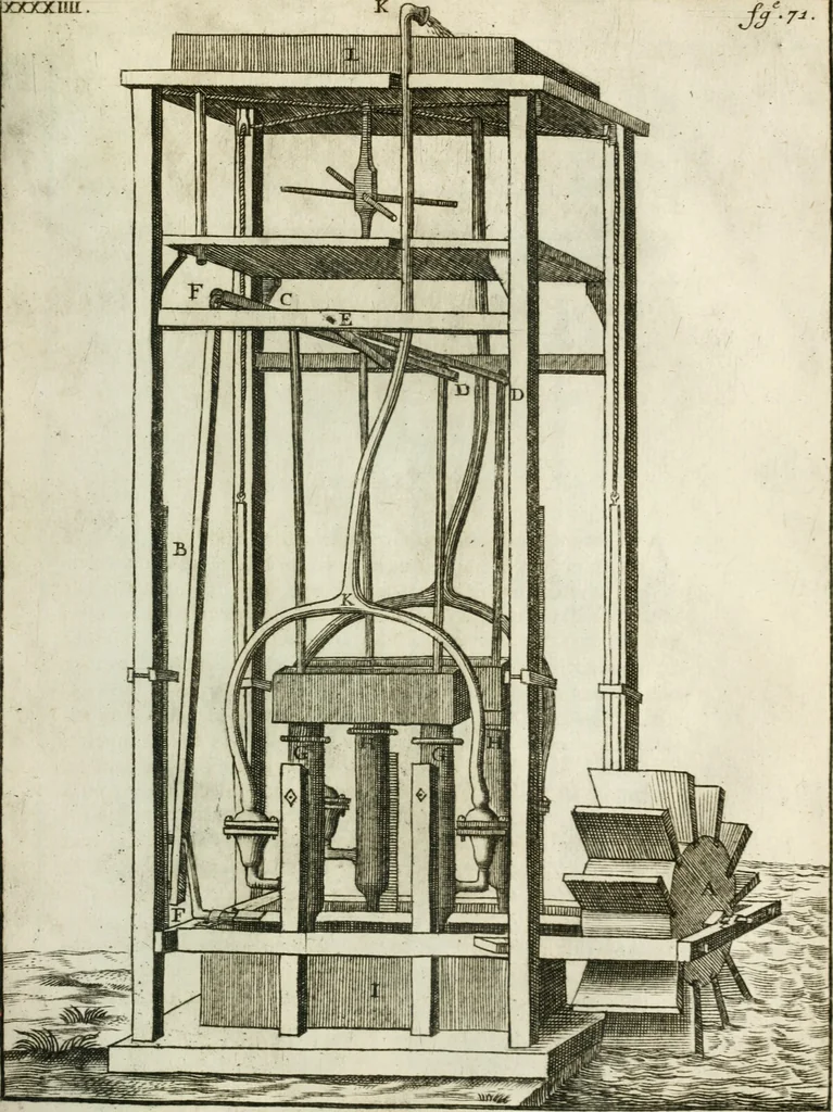 An illustration from Recueil d'ouvrages curieux de mathematique et de mecanique; ou, Description du cabinet de monsieur Grollier de Serviere, 1719, leaf 162