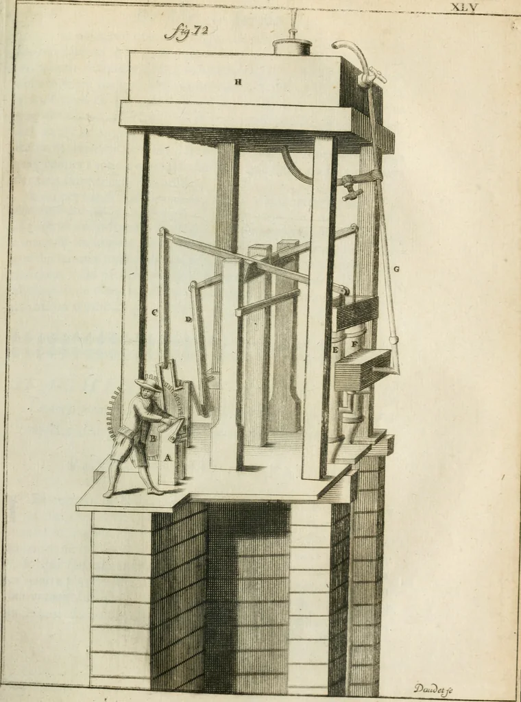 An illustration from Recueil d'ouvrages curieux de mathematique et de mecanique; ou, Description du cabinet de monsieur Grollier de Serviere, 1719, leaf 164