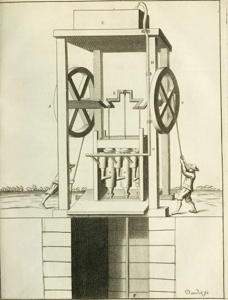 An illustration from Recueil d'ouvrages curieux de mathematique et de mecanique; ou, Description du cabinet de monsieur Grollier de Serviere, 1719, leaf 168