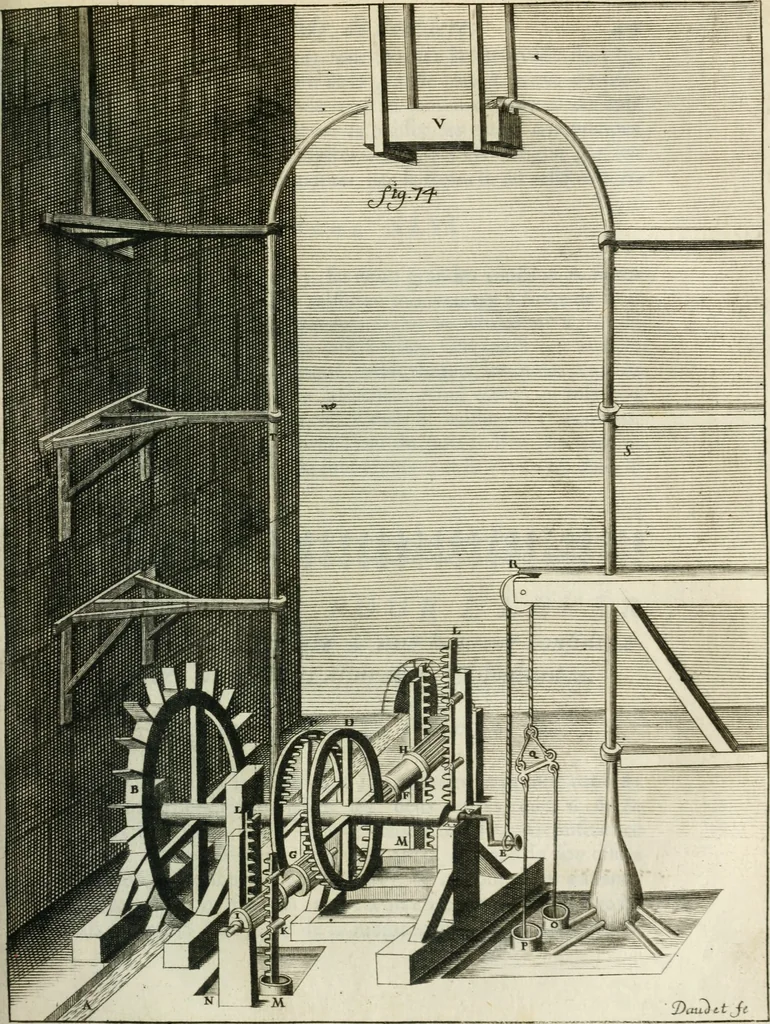 An illustration from Recueil d'ouvrages curieux de mathematique et de mecanique; ou, Description du cabinet de monsieur Grollier de Serviere, 1719, leaf 170
