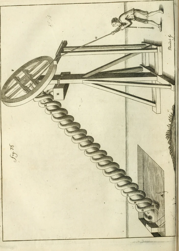 An illustration from Recueil d'ouvrages curieux de mathematique et de mecanique; ou, Description du cabinet de monsieur Grollier de Serviere, 1719, leaf 177