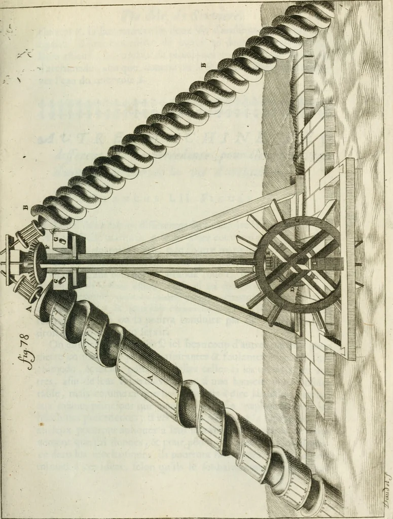 An illustration from Recueil d'ouvrages curieux de mathematique et de mecanique; ou, Description du cabinet de monsieur Grollier de Serviere, 1719, leaf 182