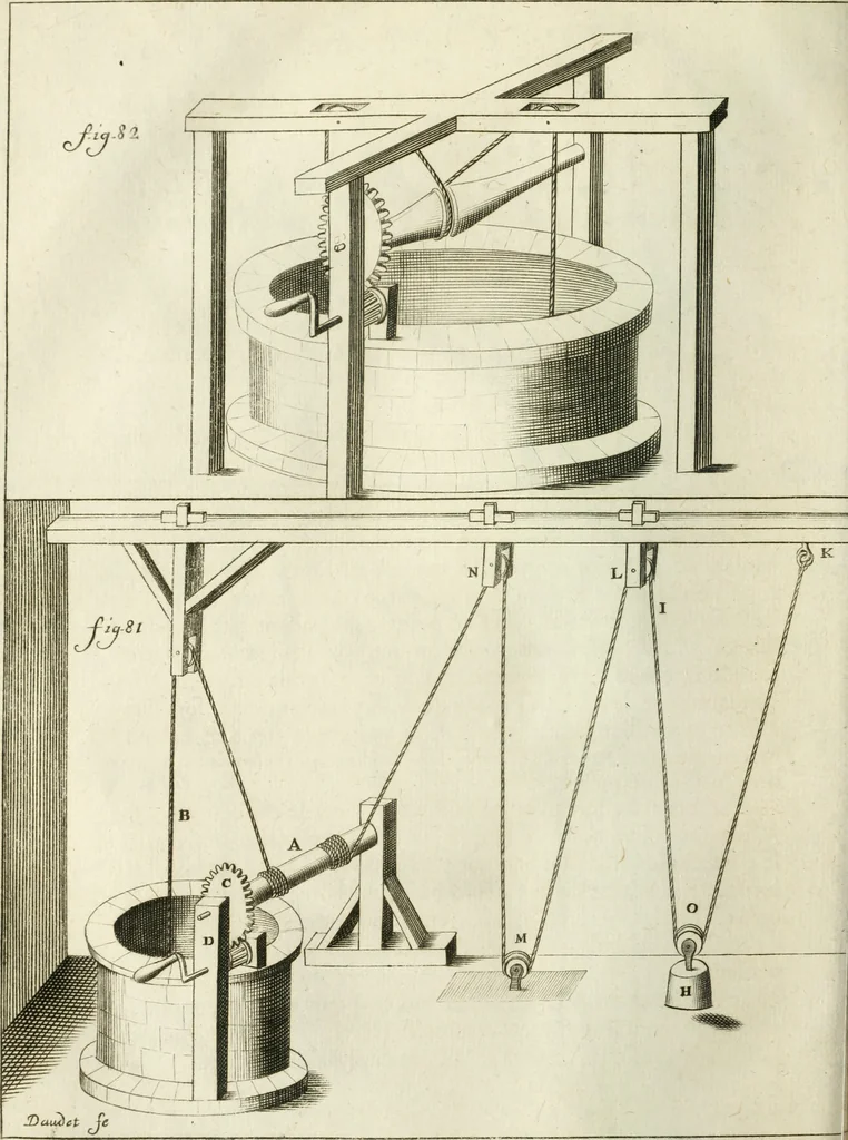 An illustration from Recueil d'ouvrages curieux de mathematique et de mecanique; ou, Description du cabinet de monsieur Grollier de Serviere, 1719, leaf 189