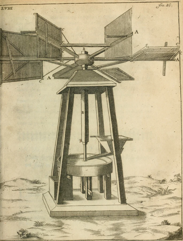 An illustration from Recueil d'ouvrages curieux de mathematique et de mecanique; ou, Description du cabinet de monsieur Grollier de Serviere, 1719, leaf 200