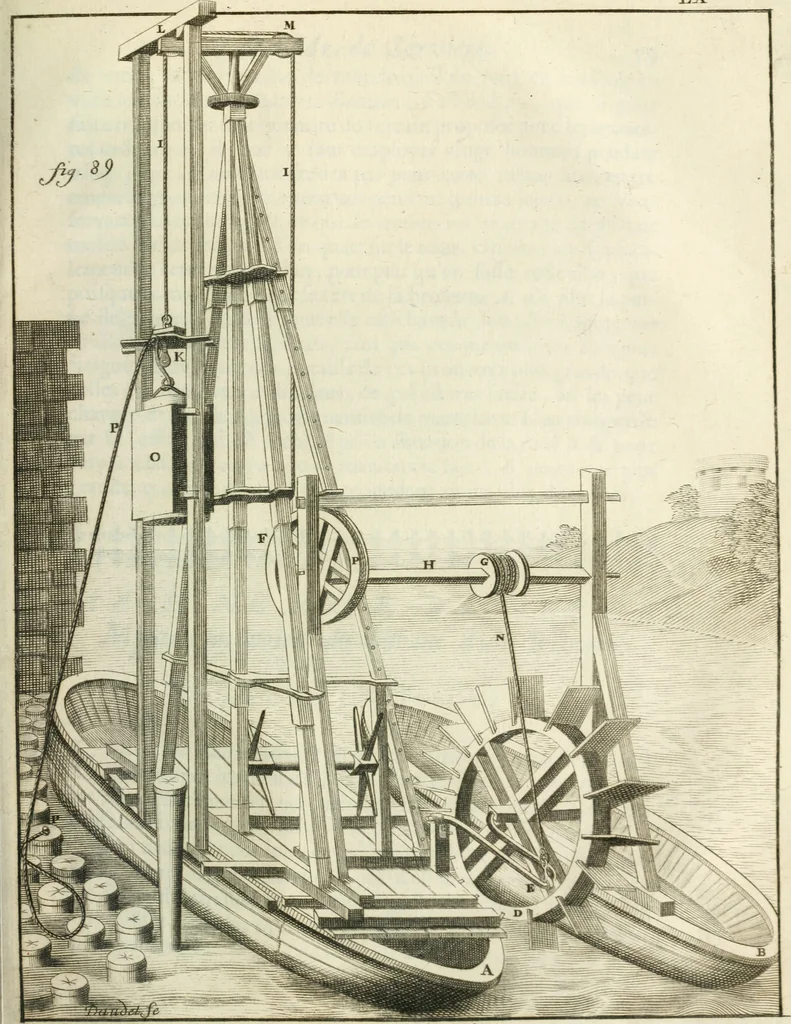 An illustration from Recueil d'ouvrages curieux de mathematique et de mecanique; ou, Description du cabinet de monsieur Grollier de Serviere, 1719, leaf 206