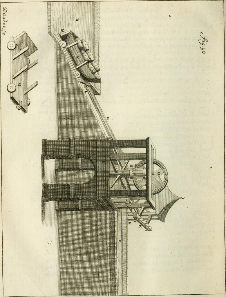An illustration from Recueil d'ouvrages curieux de mathematique et de mecanique; ou, Description du cabinet de monsieur Grollier de Serviere, 1719, leaf 211