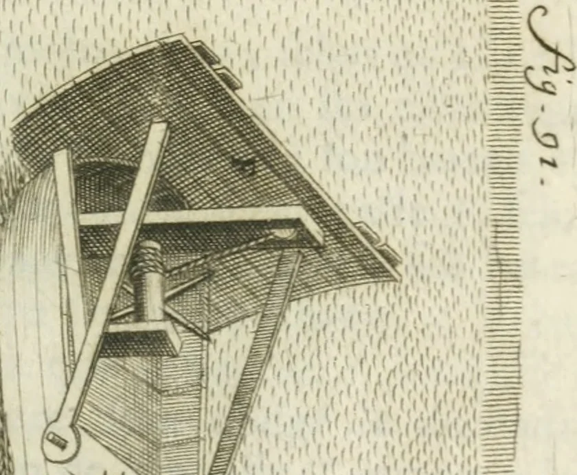 An illustration from Recueil d'ouvrages curieux de mathematique et de mecanique; ou, Description du cabinet de monsieur Grollier de Serviere, 1719, leaf 214