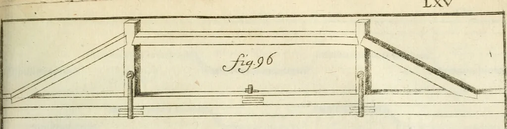 An illustration from Recueil d'ouvrages curieux de mathematique et de mecanique; ou, Description du cabinet de monsieur Grollier de Serviere, 1719, leaf 226