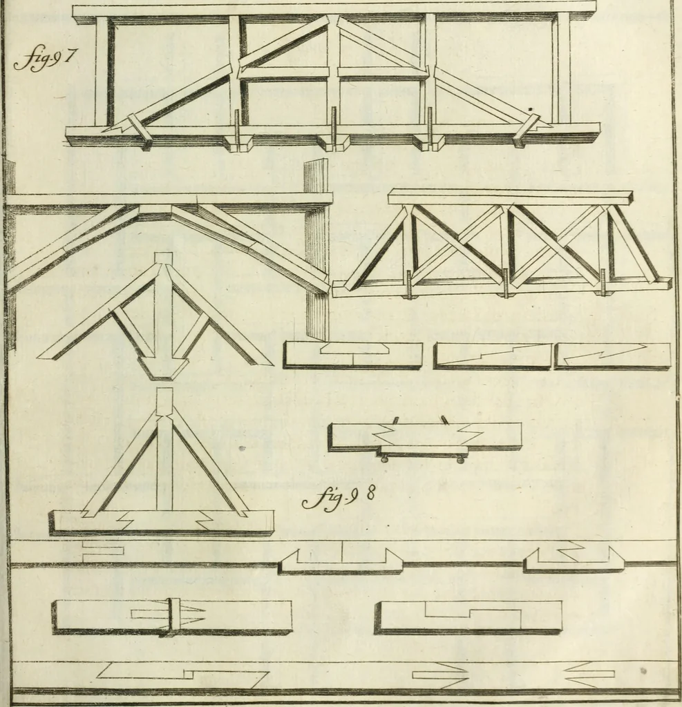 An illustration from Recueil d'ouvrages curieux de mathematique et de mecanique; ou, Description du cabinet de monsieur Grollier de Serviere, 1719, leaf 226