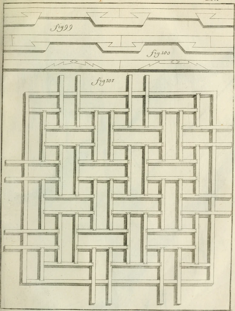 An illustration from Recueil d'ouvrages curieux de mathematique et de mecanique; ou, Description du cabinet de monsieur Grollier de Serviere, 1719, leaf 228