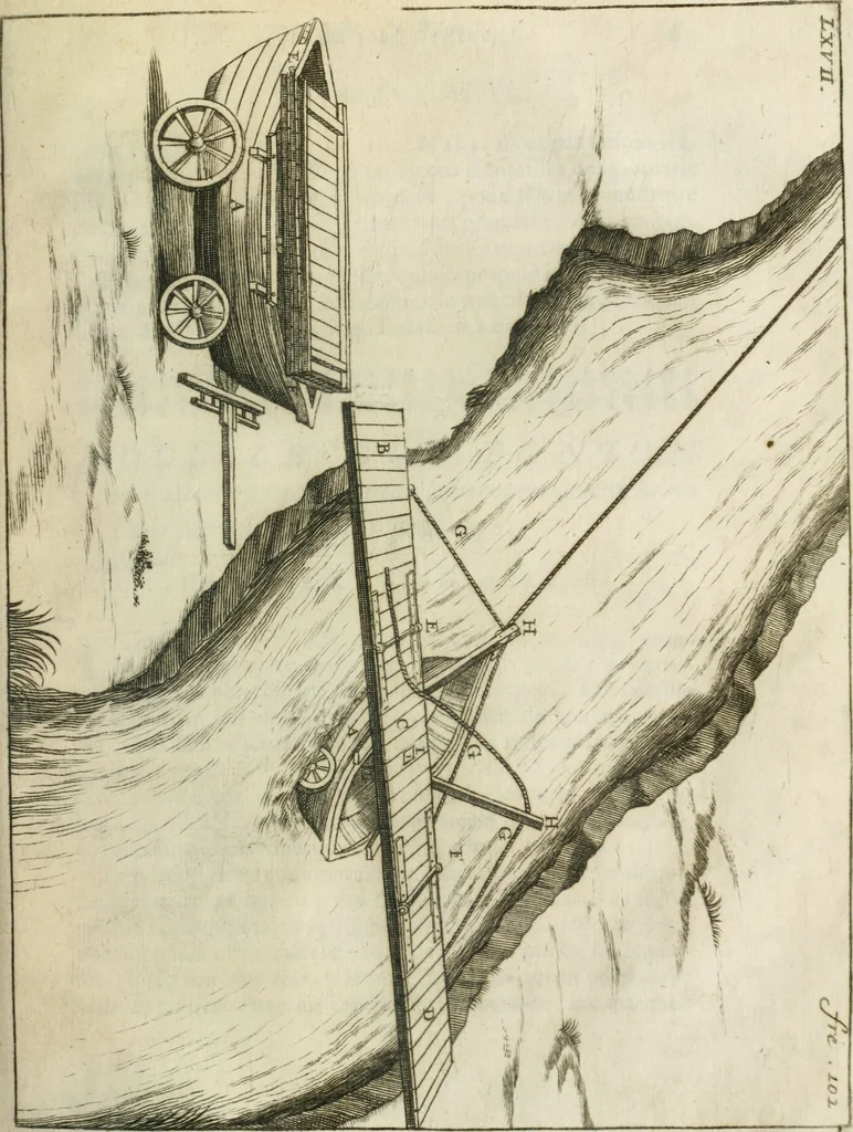 An illustration from Recueil d'ouvrages curieux de mathematique et de mecanique; ou, Description du cabinet de monsieur Grollier de Serviere, 1719, leaf 230