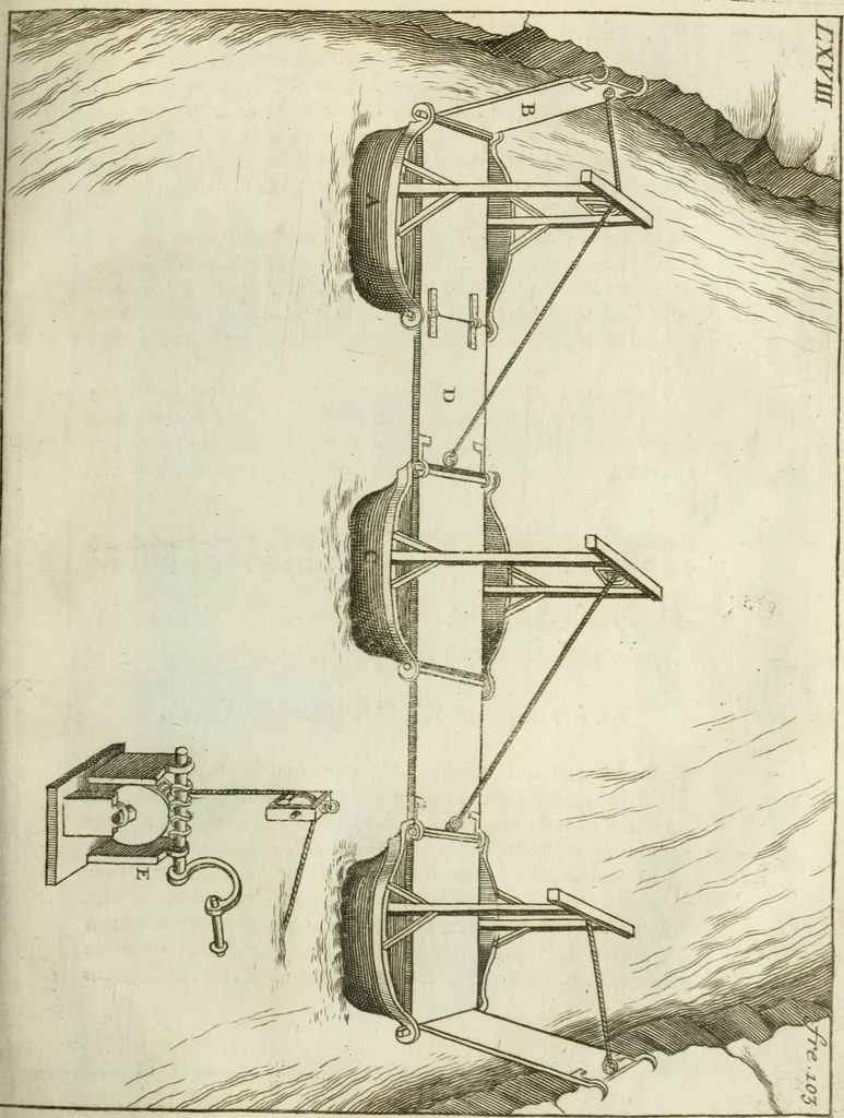 An illustration from Recueil d'ouvrages curieux de mathematique et de mecanique; ou, Description du cabinet de monsieur Grollier de Serviere, 1719, leaf 234
