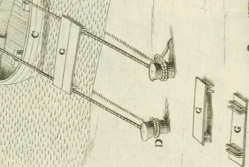 An illustration from Recueil d'ouvrages curieux de mathematique et de mecanique; ou, Description du cabinet de monsieur Grollier de Serviere, 1719, leaf 240
