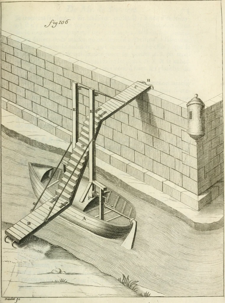 An illustration from Recueil d'ouvrages curieux de mathematique et de mecanique; ou, Description du cabinet de monsieur Grollier de Serviere, 1719, leaf 242