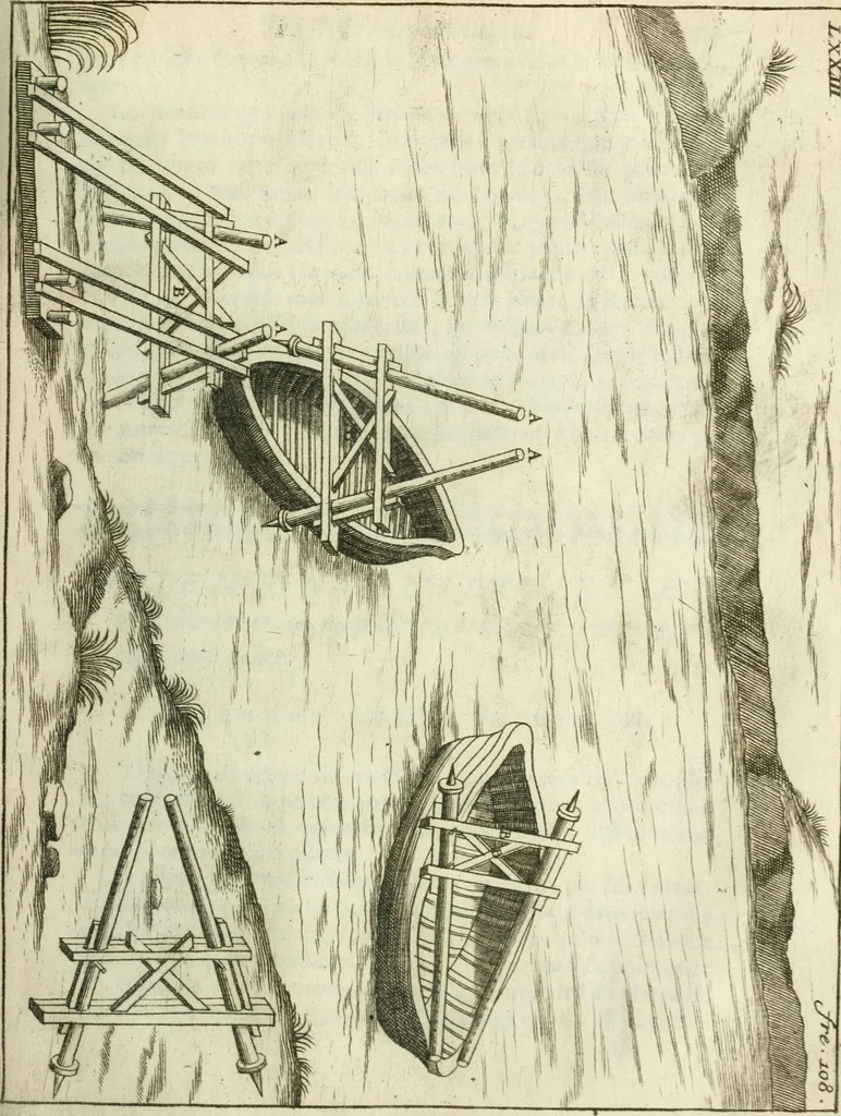 An illustration from Recueil d'ouvrages curieux de mathematique et de mecanique; ou, Description du cabinet de monsieur Grollier de Serviere, 1719, leaf 248