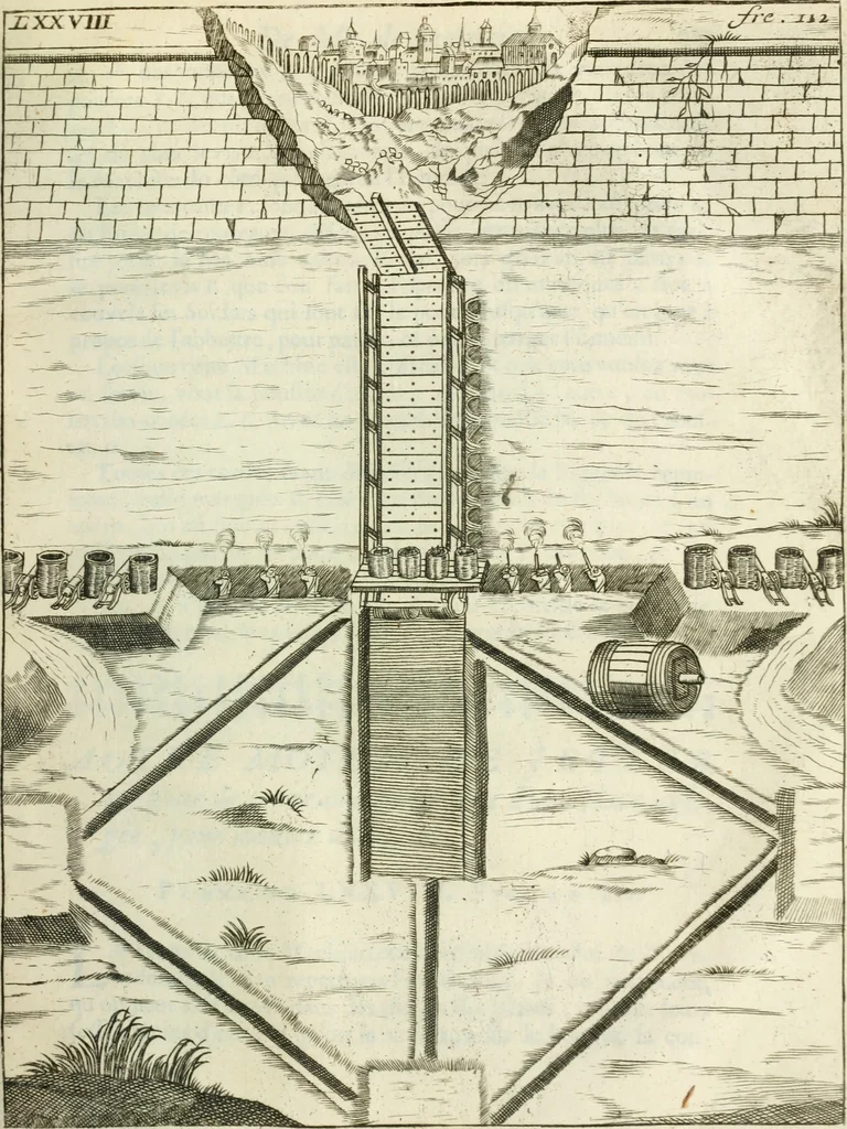 An illustration from Recueil d'ouvrages curieux de mathematique et de mecanique; ou, Description du cabinet de monsieur Grollier de Serviere, 1719, leaf 260