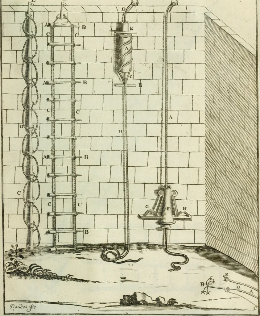 An illustration from Recueil d'ouvrages curieux de mathematique et de mecanique; ou, Description du cabinet de monsieur Grollier de Serviere, 1719, leaf 274