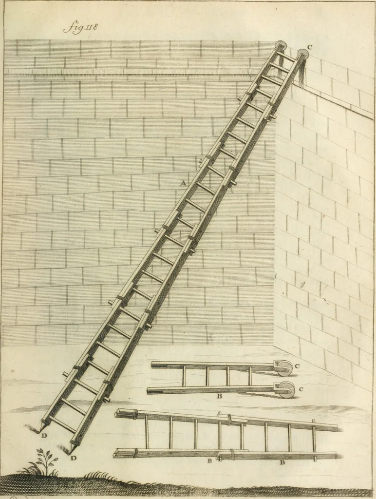 An illustration from Recueil d'ouvrages curieux de mathematique et de mecanique; ou, Description du cabinet de monsieur Grollier de Serviere, 1719, leaf 276