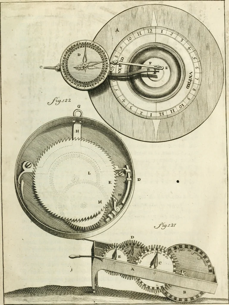 An illustration from Recueil d'ouvrages curieux de mathematique et de mecanique; ou, Description du cabinet de monsieur Grollier de Serviere, 1719, leaf 284