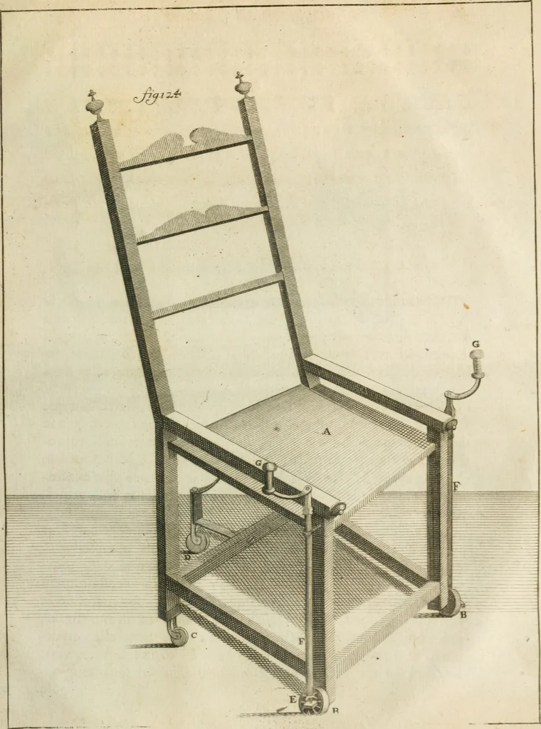 An illustration from Recueil d'ouvrages curieux de mathematique et de mecanique; ou, Description du cabinet de monsieur Grollier de Serviere, 1719, leaf 294