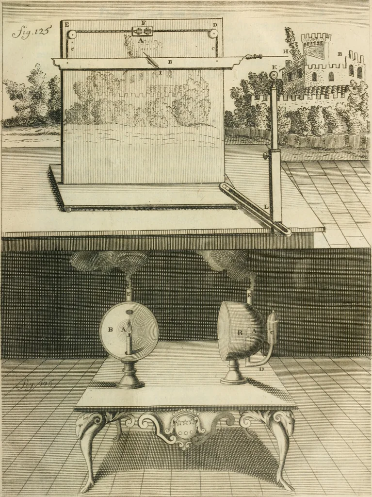 An illustration from Recueil d'ouvrages curieux de mathematique et de mecanique; ou, Description du cabinet de monsieur Grollier de Serviere, 1719, leaf 296