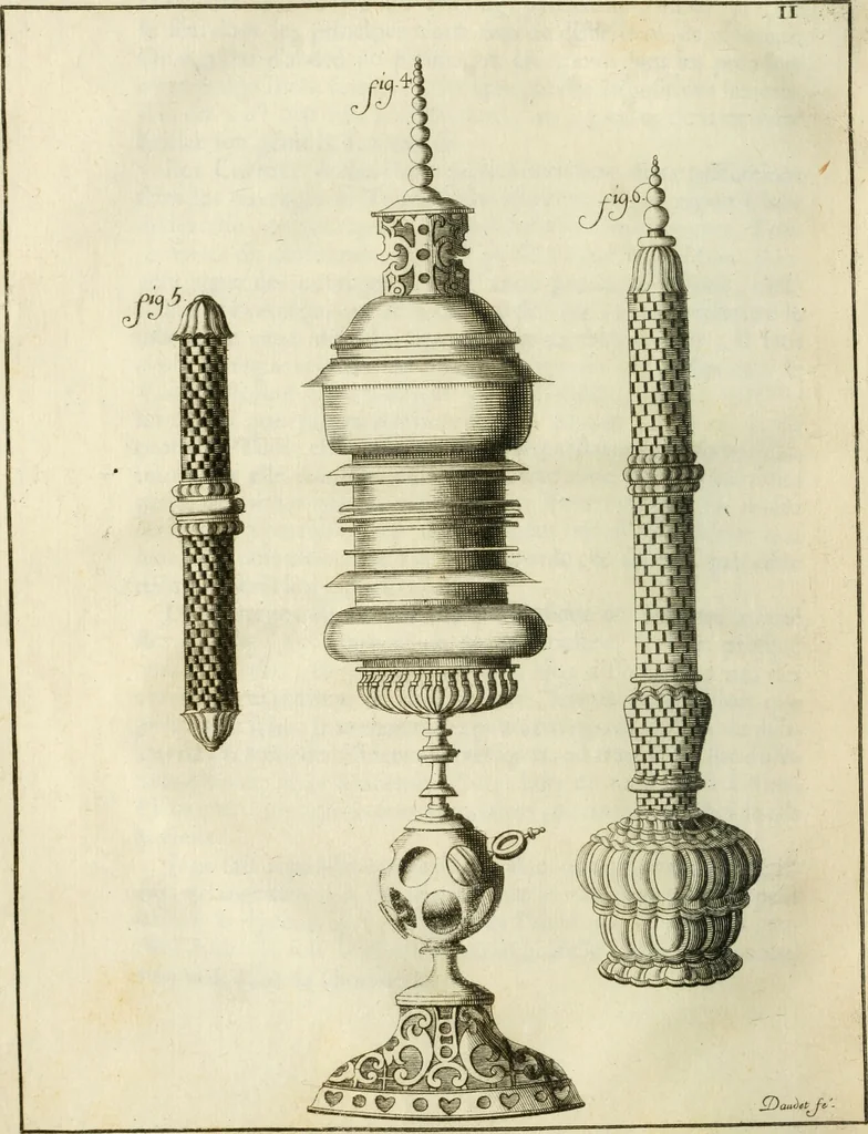 An illustration from Recueil d'ouvrages curieux de mathematique et de mecanique; ou, Description du cabinet de monsieur Grollier de Serviere, 1719, leaf 37