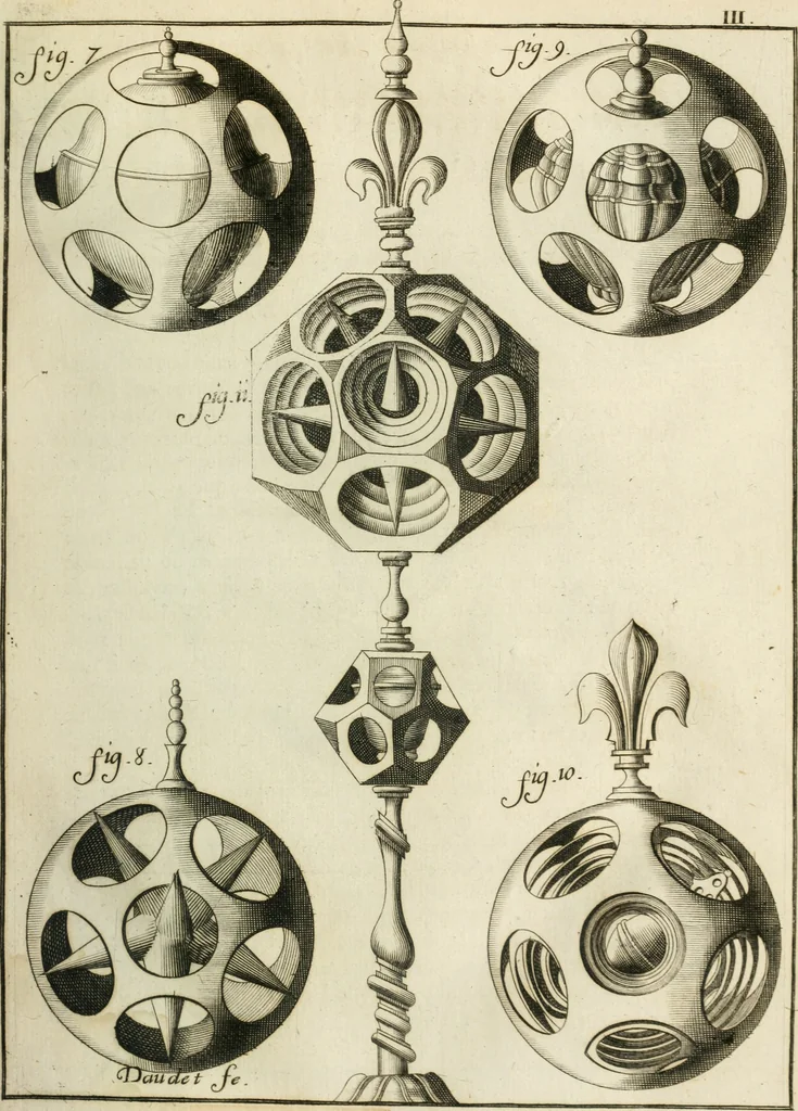 An illustration from Recueil d'ouvrages curieux de mathematique et de mecanique; ou, Description du cabinet de monsieur Grollier de Serviere, 1719, leaf 42