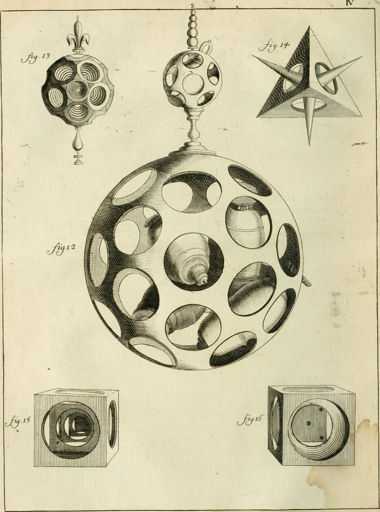 An illustration from Recueil d'ouvrages curieux de mathematique et de mecanique; ou, Description du cabinet de monsieur Grollier de Serviere, 1719, leaf 45