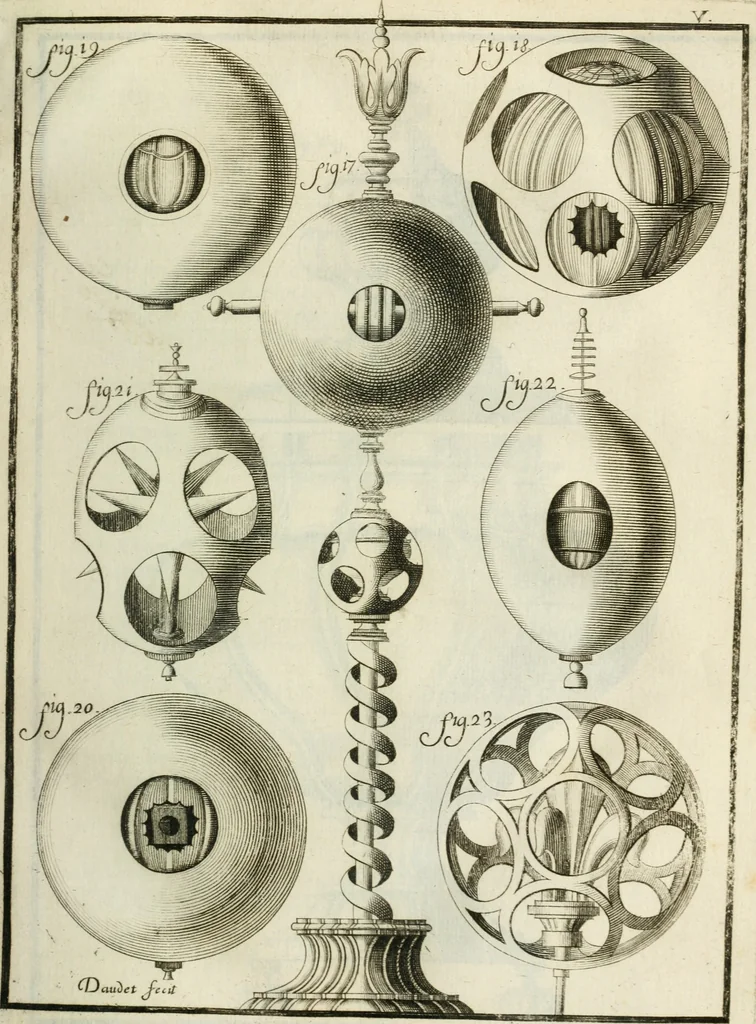 An illustration from Recueil d'ouvrages curieux de mathematique et de mecanique; ou, Description du cabinet de monsieur Grollier de Serviere, 1719, leaf 48