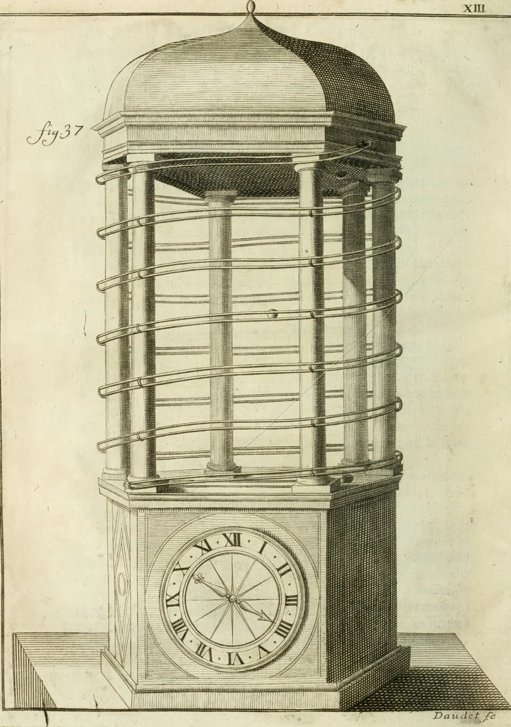 An illustration from Recueil d'ouvrages curieux de mathematique et de mecanique; ou, Description du cabinet de monsieur Grollier de Serviere, 1719, leaf 69
