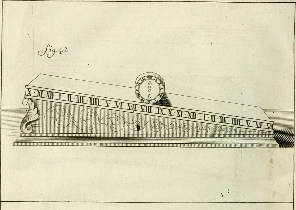 An illustration from Recueil d'ouvrages curieux de mathematique et de mecanique; ou, Description du cabinet de monsieur Grollier de Serviere, 1719, leaf 79