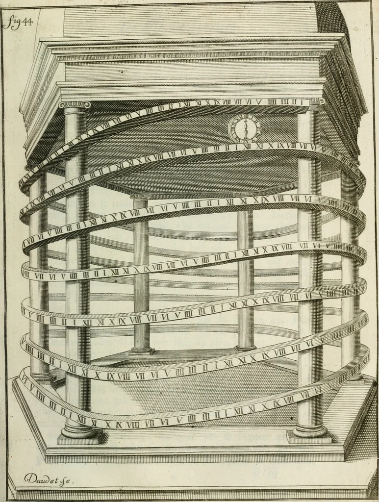 An illustration from Recueil d'ouvrages curieux de mathematique et de mecanique; ou, Description du cabinet de monsieur Grollier de Serviere, 1719, leaf 80