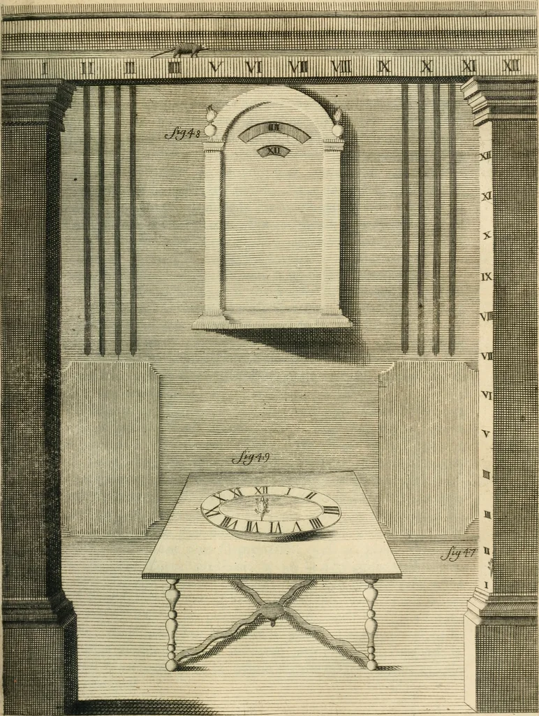 An illustration from Recueil d'ouvrages curieux de mathematique et de mecanique; ou, Description du cabinet de monsieur Grollier de Serviere, 1719, leaf 90