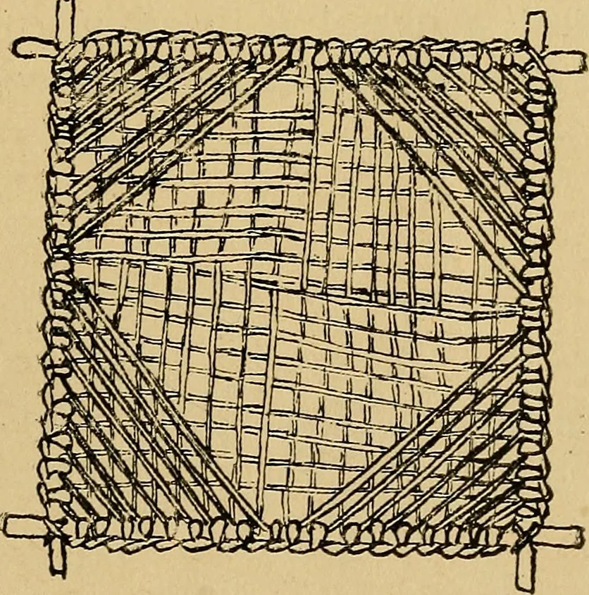An illustration from Reed and raffia construction work in primary schools; a practical manual especially for primary-kindergarten teachers .., 1904, leaf 22