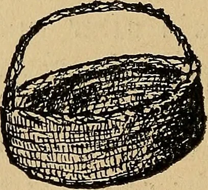 An illustration from Reed and raffia construction work in primary schools; a practical manual especially for primary-kindergarten teachers .., 1904, leaf 33