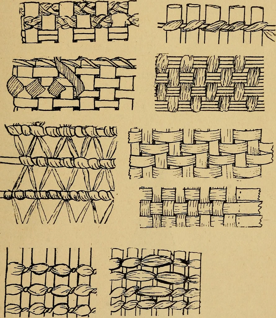 An illustration from Reed and raffia construction work in primary schools; a practical manual especially for primary-kindergarten teachers .., 1904, leaf 40