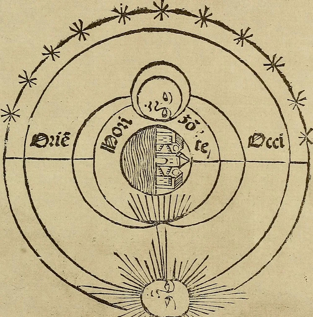 An illustration from Regimento do estrolabio e do quadrante : tractado da spera do mundo : reproduction fac-similé du seul exemplaire connu appartenant à la Bibliothèque Royale de Munich, 1914, leaf 100