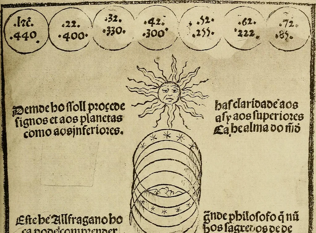 An illustration from Regimento do estrolabio e do quadrante : tractado da spera do mundo : reproduction fac-similé du seul exemplaire connu appartenant à la Bibliothèque Royale de Munich, 1914, leaf 104