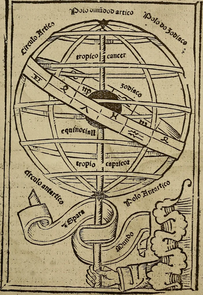 An illustration from Regimento do estrolabio e do quadrante : tractado da spera do mundo : reproduction fac-similé du seul exemplaire connu appartenant à la Bibliothèque Royale de Munich, 1914, leaf 66