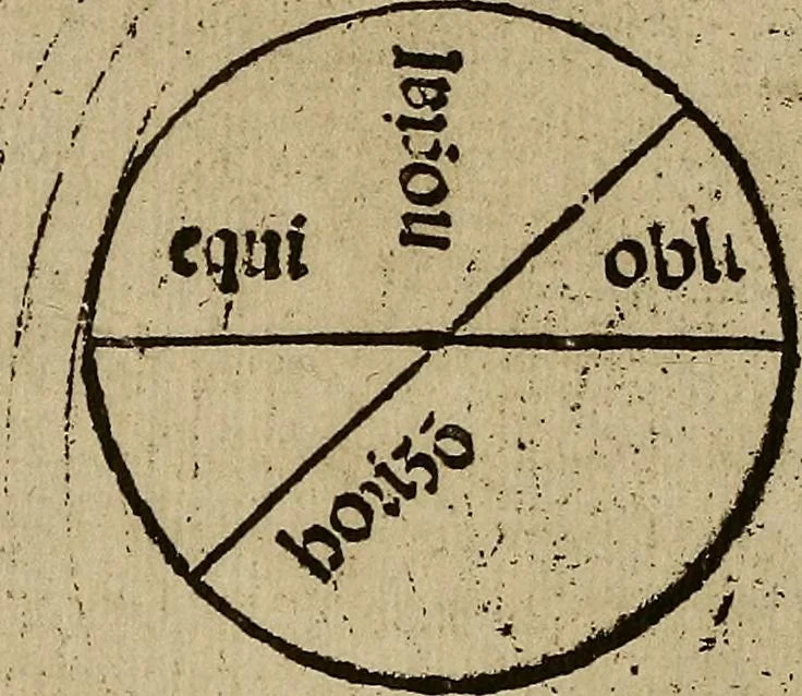 An illustration from Regimento do estrolabio e do quadrante : tractado da spera do mundo : reproduction fac-similé du seul exemplaire connu appartenant à la Bibliothèque Royale de Munich, 1914, leaf 69
