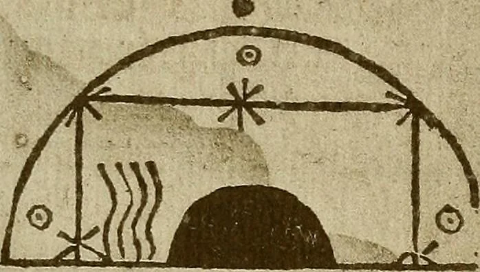 An illustration from Regimento do estrolabio e do quadrante : tractado da spera do mundo : reproduction fac-similé du seul exemplaire connu appartenant à la Bibliothèque Royale de Munich, 1914, leaf 72