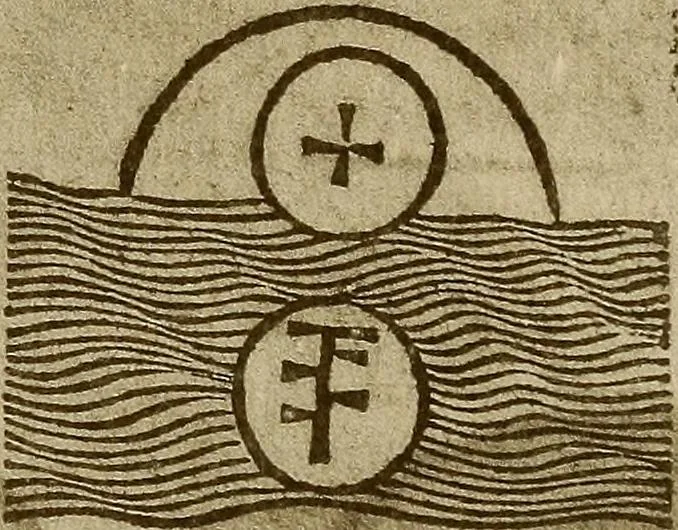 An illustration from Regimento do estrolabio e do quadrante : tractado da spera do mundo : reproduction fac-similé du seul exemplaire connu appartenant à la Bibliothèque Royale de Munich, 1914, leaf 72