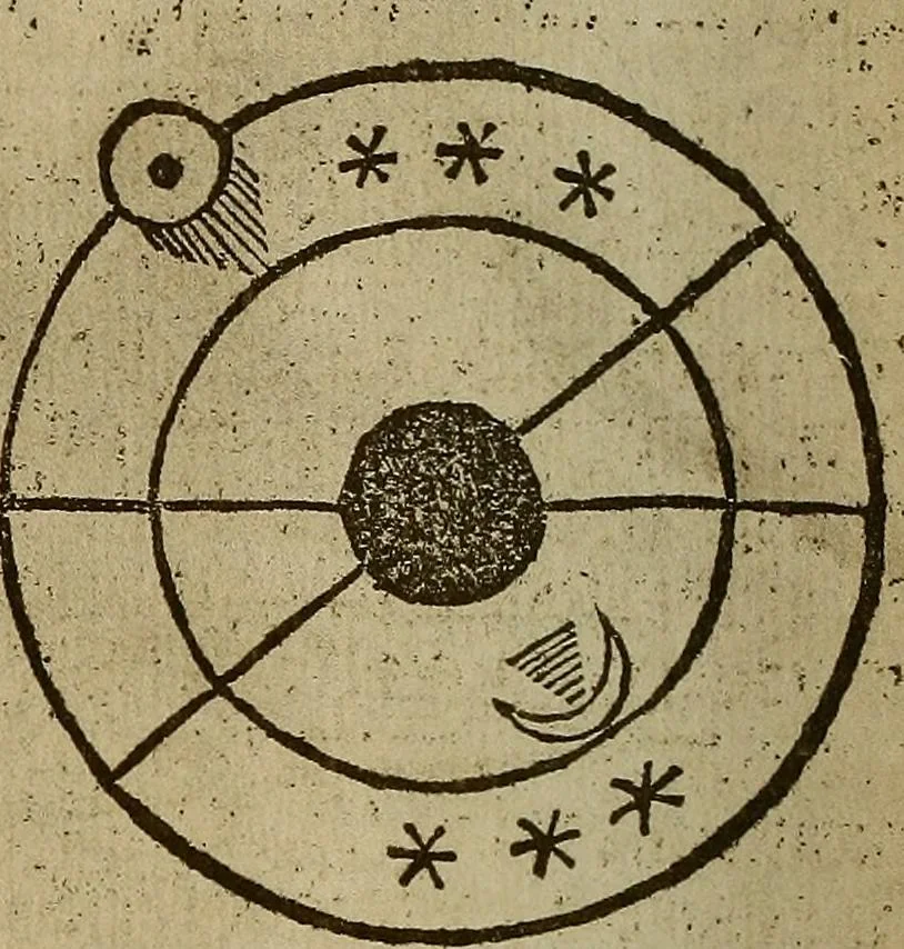 An illustration from Regimento do estrolabio e do quadrante : tractado da spera do mundo : reproduction fac-similé du seul exemplaire connu appartenant à la Bibliothèque Royale de Munich, 1914, leaf 73