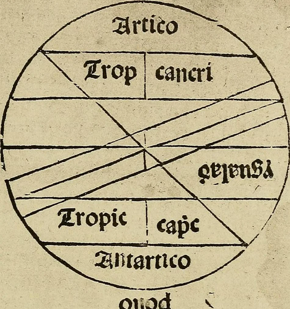 An illustration from Regimento do estrolabio e do quadrante : tractado da spera do mundo : reproduction fac-similé du seul exemplaire connu appartenant à la Bibliothèque Royale de Munich, 1914, leaf 84