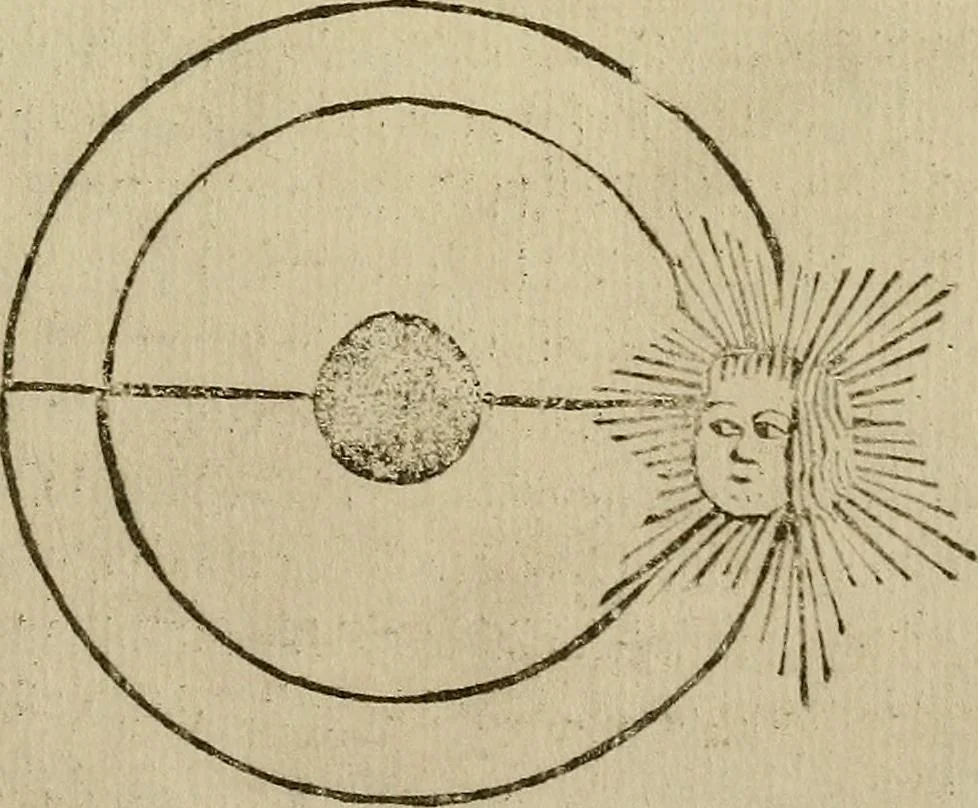 An illustration from Regimento do estrolabio e do quadrante : tractado da spera do mundo : reproduction fac-similé du seul exemplaire connu appartenant à la Bibliothèque Royale de Munich, 1914, leaf 88