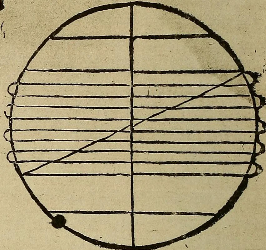 An illustration from Regimento do estrolabio e do quadrante : tractado da spera do mundo : reproduction fac-similé du seul exemplaire connu appartenant à la Bibliothèque Royale de Munich, 1914, leaf 91
